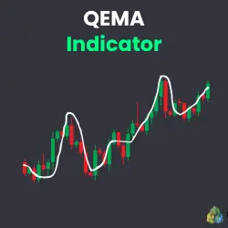 This is the logo of the QEMA indicator for MetaTrader 4 and MetaTrader 5